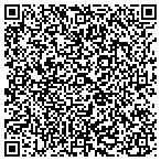QR code with Gallatin Gateway Rur Fire Department contacts