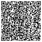 QR code with Montana On Site Testing contacts