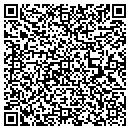 QR code with Milligans Inc contacts