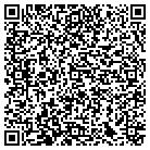 QR code with Mountain Craft Builders contacts