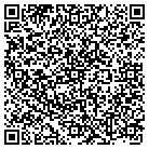 QR code with Montana Royalty Corporation contacts
