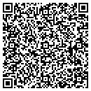 QR code with M & K Feeds contacts