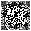 QR code with Boucher Ranch contacts