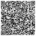 QR code with Montana Rescue Mission contacts