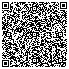 QR code with Montana Rail Link Inc contacts