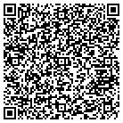 QR code with Management Construction Design contacts