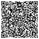 QR code with Mikolajczyk Cabinet contacts