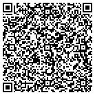 QR code with Mountain Harvest Pizza Crusts contacts