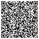 QR code with Choteau Trading Post contacts