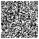 QR code with Mountain Vw Trnty Untd Mthdst contacts