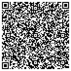 QR code with Sheldens Haring Reporting Services contacts