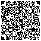 QR code with Montana Hrse Shoe Stl Creation contacts