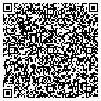 QR code with Skyline Guest Rnch & Guide Service contacts