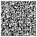 QR code with Stuart Andersen contacts