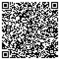 QR code with Russiff Ranch contacts