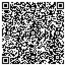 QR code with Markle's Implement contacts