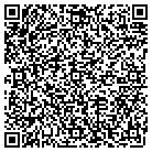 QR code with Montana Pack & Saddlery Inc contacts