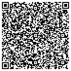 QR code with Human & Community Service Department contacts