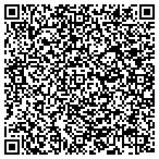 QR code with Eastern Group Publications Service contacts