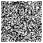 QR code with Montana Advocacy Program contacts