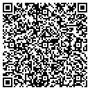 QR code with Continental Resources contacts