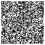 QR code with Mountain View Floral Gift Center contacts