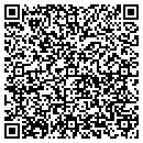 QR code with Mallett Cattle Co contacts