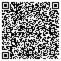 QR code with Revais Meats contacts