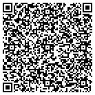 QR code with Montana State University Sys contacts
