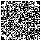 QR code with Michau Engineering & Mfg Inc contacts
