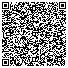 QR code with Ralphs Riverside Distr Center contacts
