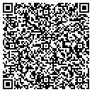 QR code with Mintana Mills contacts