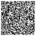 QR code with Pets Are contacts