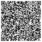 QR code with Inner Rsrcs-Hypnthrpy-A Center Fo contacts