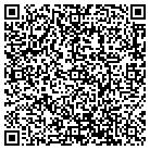 QR code with Mountain View Veterinary Service contacts