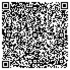QR code with Montana Madness Custom EMB contacts