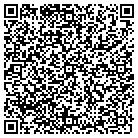 QR code with Montana Hunger Coalition contacts