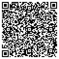 QR code with Dusty Gilger contacts