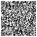 QR code with Milesnick Ranch contacts