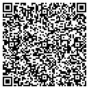 QR code with KLIP Joint contacts