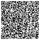 QR code with Montana Home Technology contacts