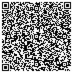 QR code with Rudd & Company West Yellowstone contacts