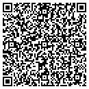 QR code with Wimps Body Works contacts