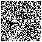 QR code with Mountain Line Logging contacts