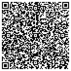QR code with San Jose Commercial Properties contacts