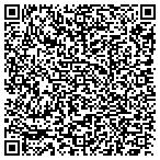 QR code with Highland United Methodist Charity contacts