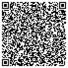 QR code with Montana Woolen Shop Limited contacts