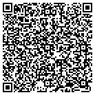 QR code with Intermedia Communication Se contacts