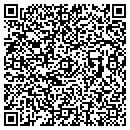 QR code with M & M Cranes contacts