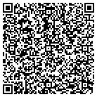 QR code with Montana Srpls Line Agents Assn contacts